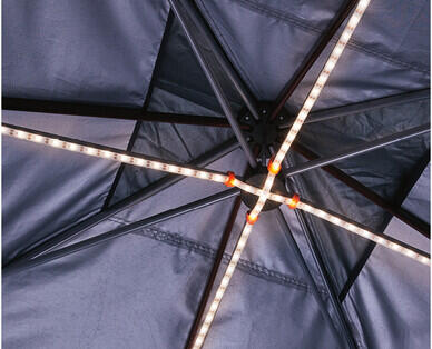 Camping LED Strip Kit 4m