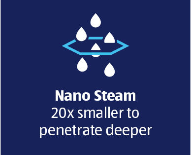 Nano Steam Mop