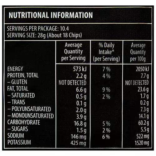 Honey Soy Chicken Party Size 290g