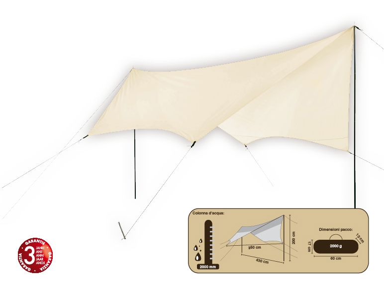 Tenda da sole