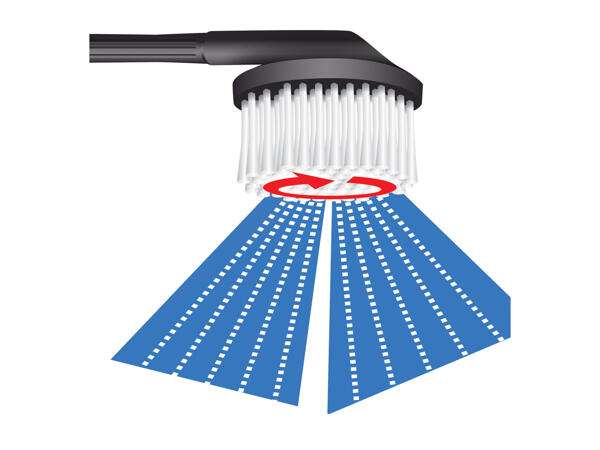 Parkside Pressure Washer