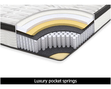 Mattress in a Box – King Single Size
