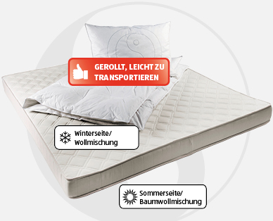 MY NIGHT STYLE Doppelmatratze "Super Comfort"