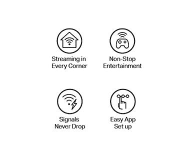 Mercusys Halo Mesh Wi Fi