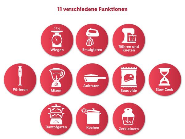 Küchenmaschine „Monsieur Cuisine Smart"