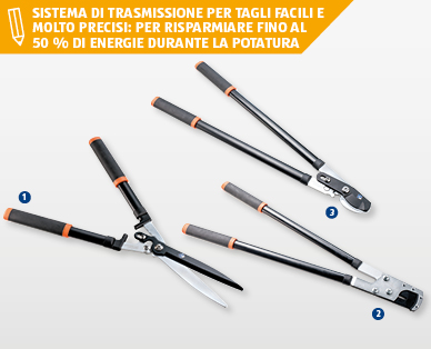 Cesoie per siepi/Troncarami con meccanismo a trasmissione GARDENLINE(R)