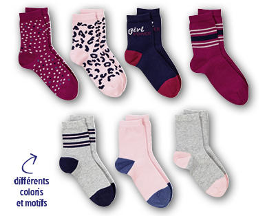 Chaussettes pour enfants ALIVE(R)