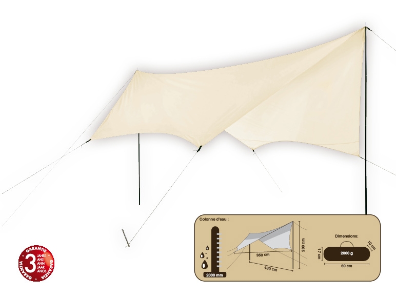 Voile d'ombrage