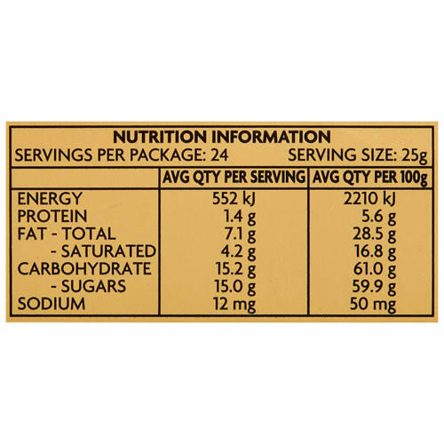 On & On 600g