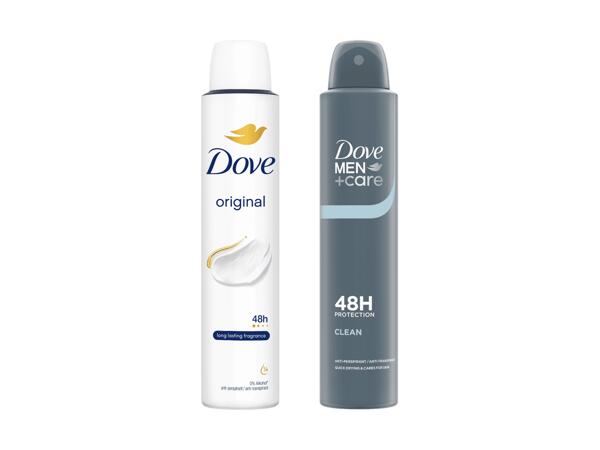 Deo Spray