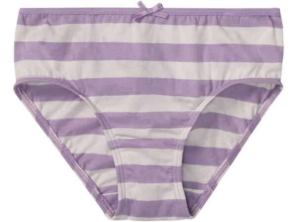 Girls' Briefs