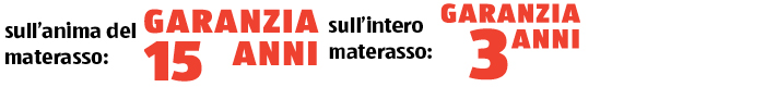 Materasso MY LIVING STYLE