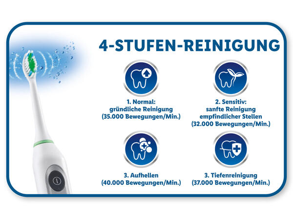 Akku-Schallzahnbürste „Advanced"