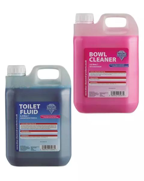 Concentrated Toilet Fluid