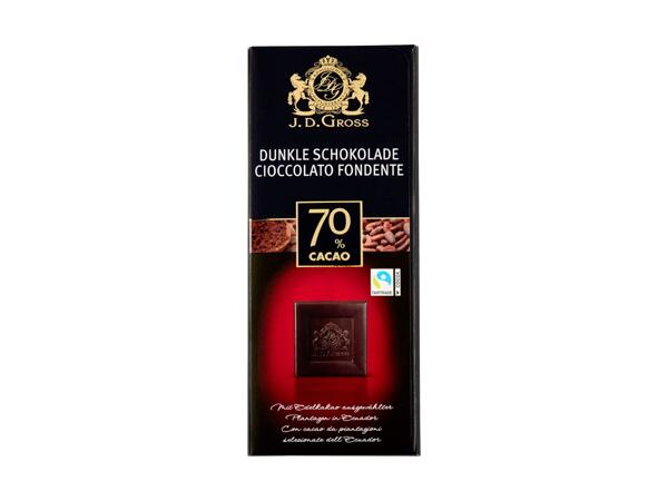 Dunkle Schokolade Ecuador 70%​