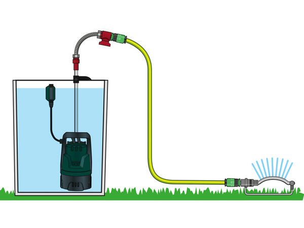 Water Barrel Pump