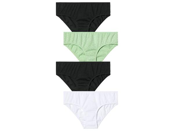 Girls' Briefs
