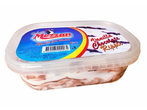 Ice Cream