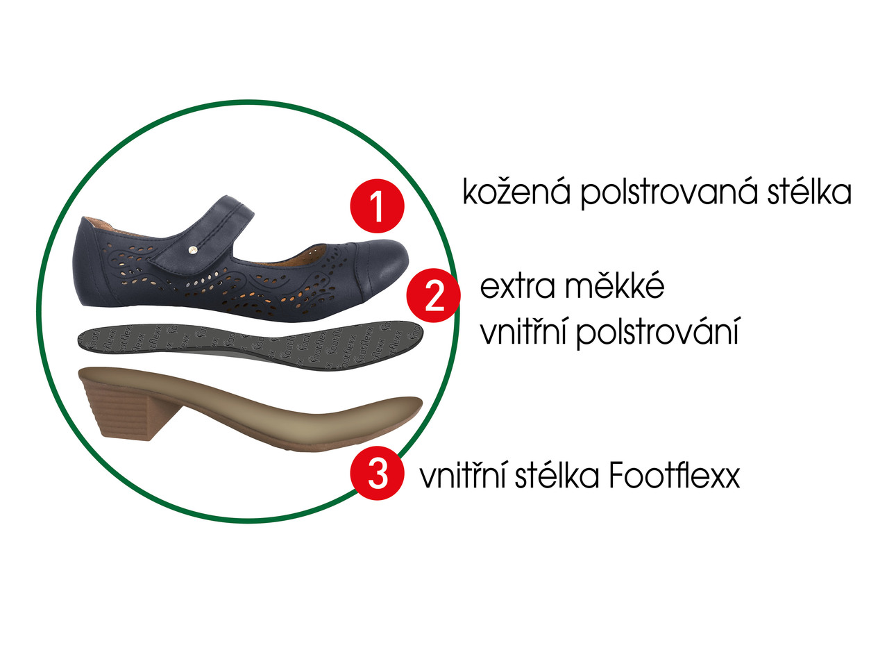 Pohodlná obuv