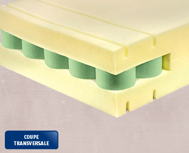 Matelas de mousse injectée à froid "Flextubes" MY NIGHT STYLE
