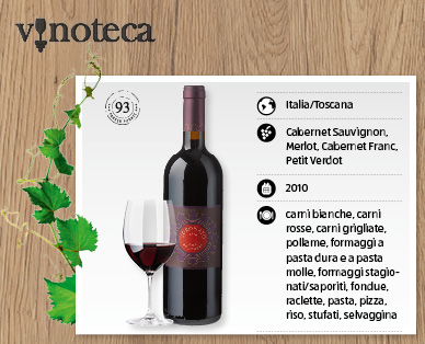 Coronato Bolgheri DOC TENUTA DEI PIANALI