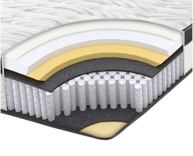 Mattress in a Box – Double