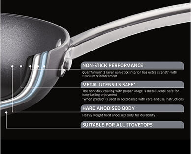 Hard Anodised Frypan 20cm