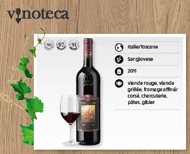 Brunello di Montalcino DOCG CASTELLO BANFI