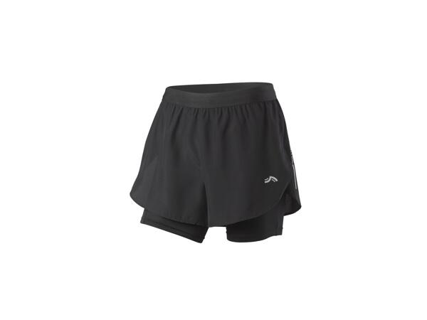 Men's Sports Shorts