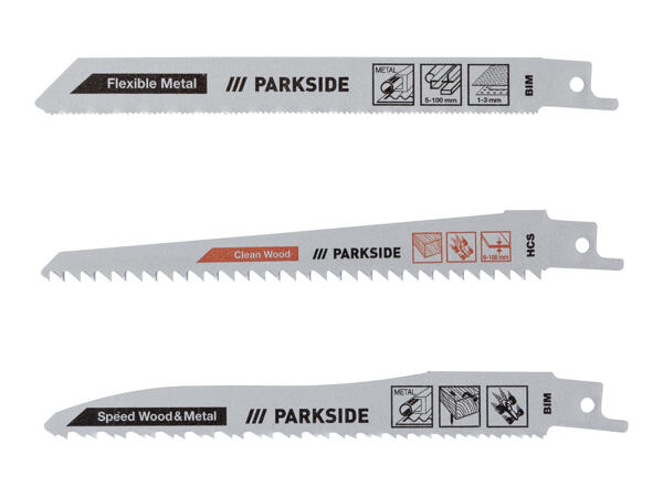 Saw Blade Set