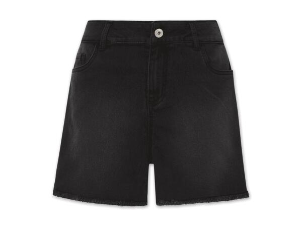 Damen Jeanshorts