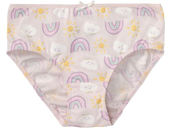 Girls' Briefs