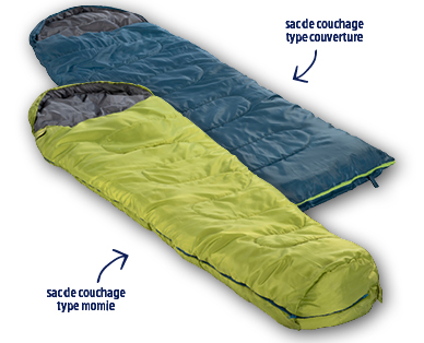 Sac de couchage type momie/couverture ADVENTURIDGE(R)