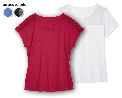 T-shirt avec dentelle BLUE MOTION +