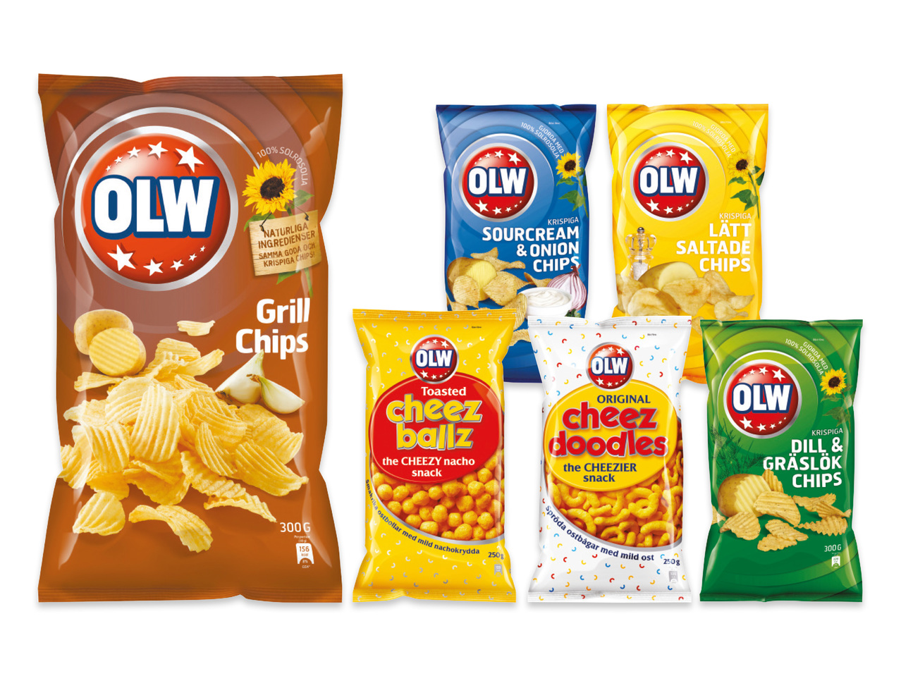 Chips