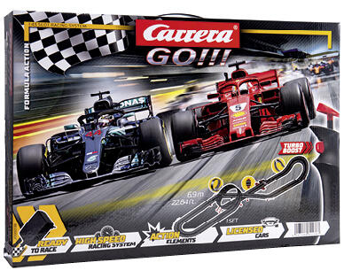 CARRERA(R)
PISTA DA CORSA