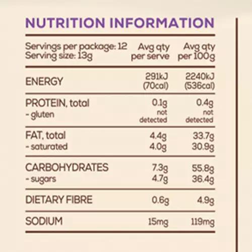Sharepack 155g