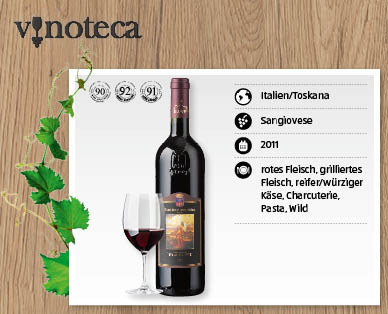 CASTELLO BANFI Brunello di Montalcino DOCG