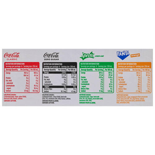 Coke Variety Mini 24 Pack 250ml