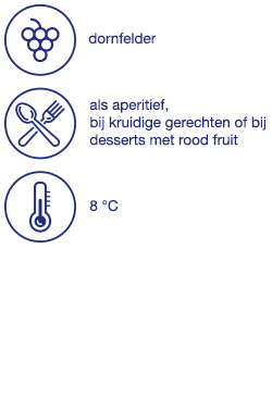 Belgische roséschuimwijn brut