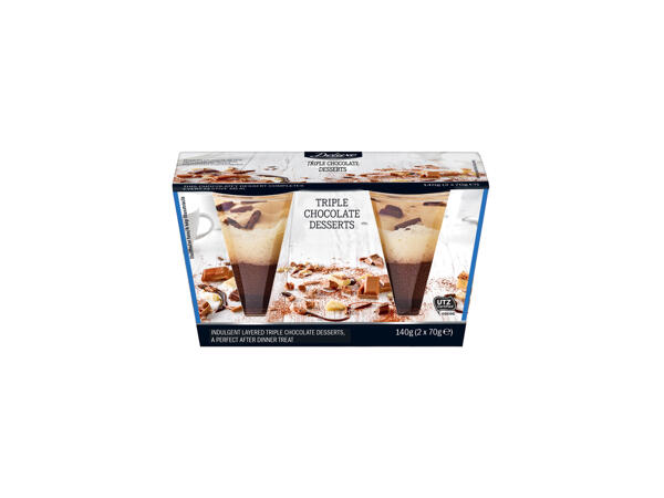 Dessert in a Glass
