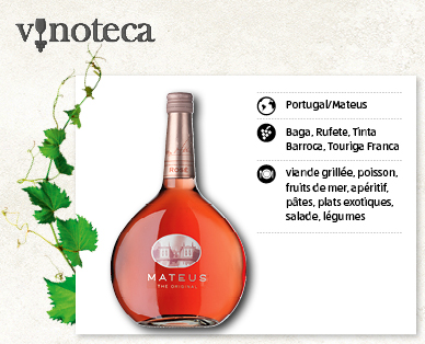 Mateus Rosé