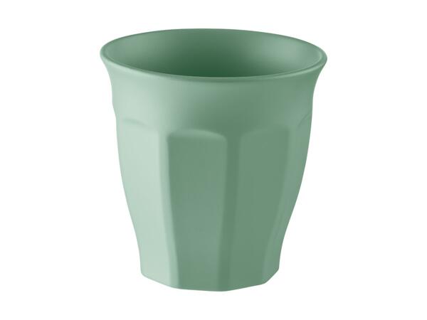 Plate / Bowl / Tumbler Assortment