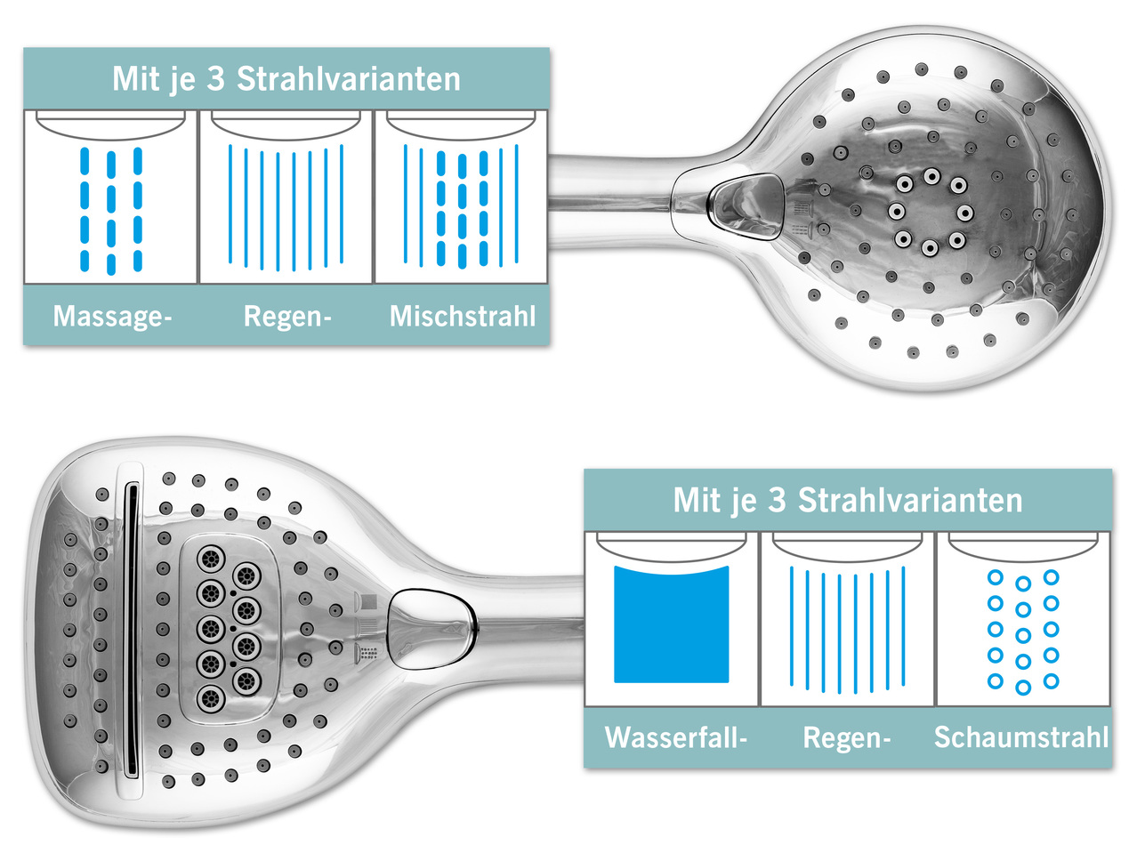 MIOMARE(R) Multifunktionsduschkopf-Set