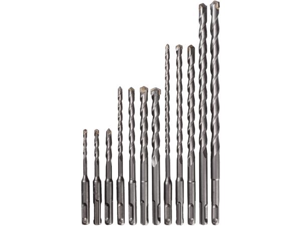 Drill Bit Sets
