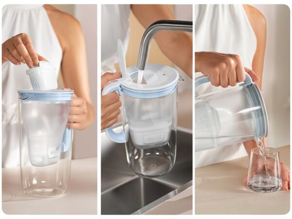 Water Filters