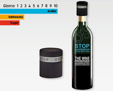 Chiusura per vino AntiOx PULLTEX(R)