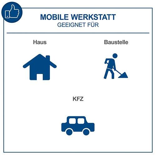 SCHEPPACH Werkstattwagen TW1300