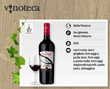 Sir Passo Sangiovese IGT