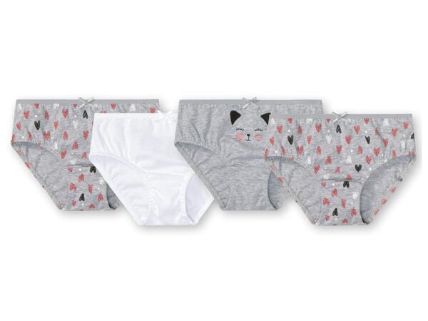 Girls' Briefs